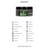 Lubrifiant CBD Fist It 300ml